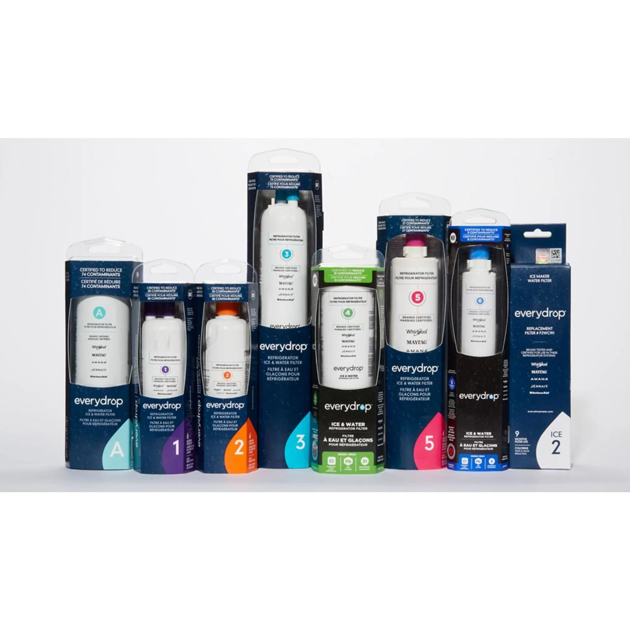 Whirlpool everydrop Ice & Water Refrigerator Filter 5 - EDR5RXD1B -White (EDR5RXD1B) - Image 8